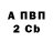 Бутират BDO 33% Uali Alem